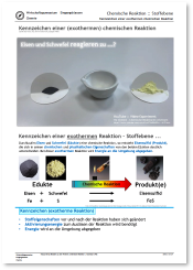 2025_2026_WG_Chemie_E_Reader_Chemische_Reaktion.pdf